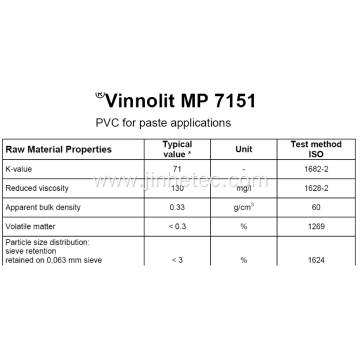 Korea Emulsion Pvc EP6854 Paste K67